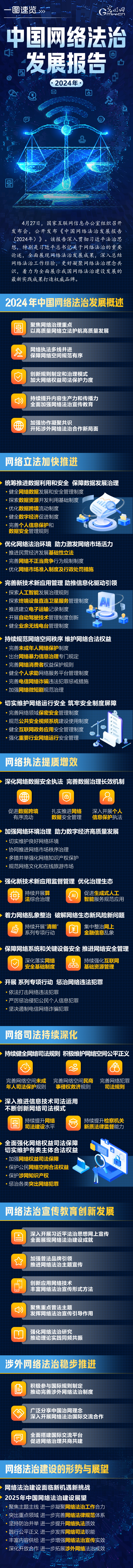 һD[ЇW(wng)j(lu)ΰl(f)չ(bo)棨2024꣩